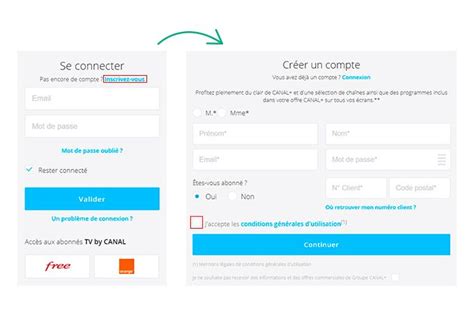Votre espace Client .